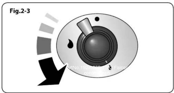 Fig.2-3 ArtNo:192-5008 (192 Falcon control: 100%