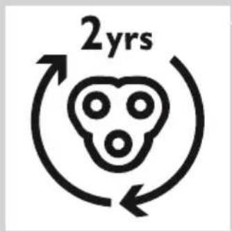 2yrs