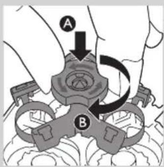 A B