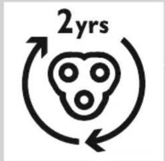 2yrs