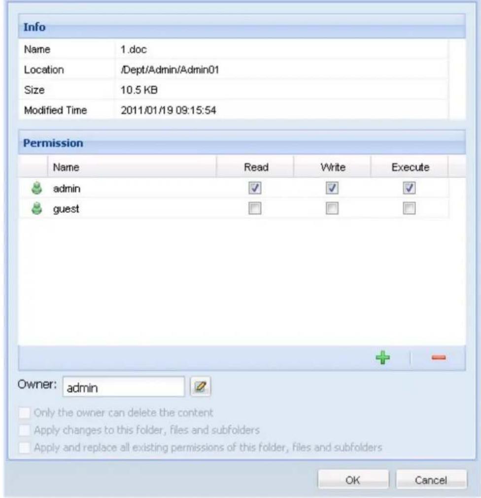Info Name 1.doc Location /Dept/Admin/Admin01 Size 10.5 KB Modified Time 2011/01/19 09:15:54 Permission Name Care Write Execute admin ✓ ✓ ✓ guest Owner: admin ✓ Only the owner can delete the content Apply changes to this folder, files and subfolders Apply and replace all existing permissions of this…