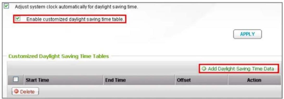 Adjust system clock automatically for daylight saving time. Enable customized daylight saving time table. Customized Daylight Saving Time Tables Add Daylight Saving Time Data Start Time End Time Offset Action Delete