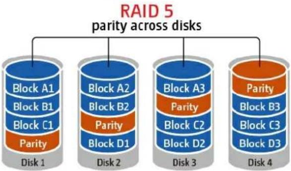 QNAP TS-469U-RP - Volume Management - 12