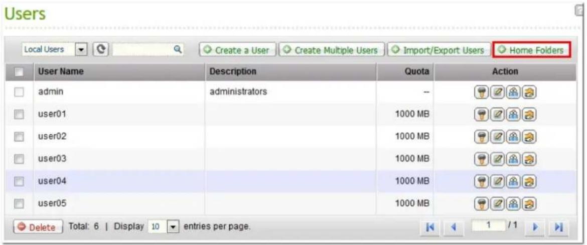 Users Local Users Create a User Create Multiple Users Import/Export Users Home Folders User Name Description Quota Action admin administrators - user01 1000 MB user02 1000 MB user03 1000 MB user04 1000 MB user05 1000 MB Delete totals: 6 | Display 10 entries per page. 1 /1