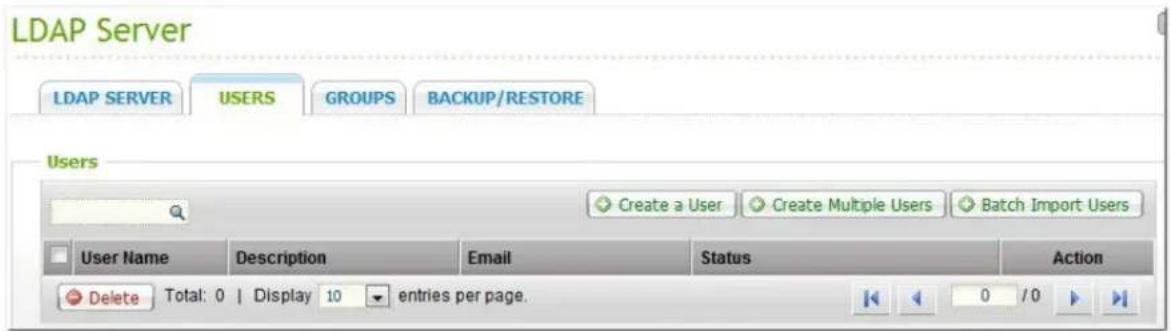LDAP Server LDAP SERVER USERS GROUPS BACKUP/RESTORE Users Create a User Create Multiple Users Batch Import Users User Name Description Email Status Action Delete Total: 0 | Display 10 entries per page. 0 /0