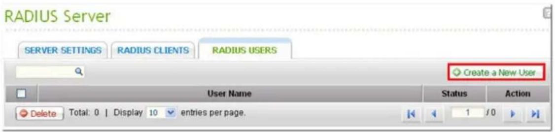 RADIUS Server SERVER SETTINGS RADIUS CLIENTS RADIUS USERS Create a New User User Name Status Action Delete Total: 0 | Display 10 entries per page. 1 /0