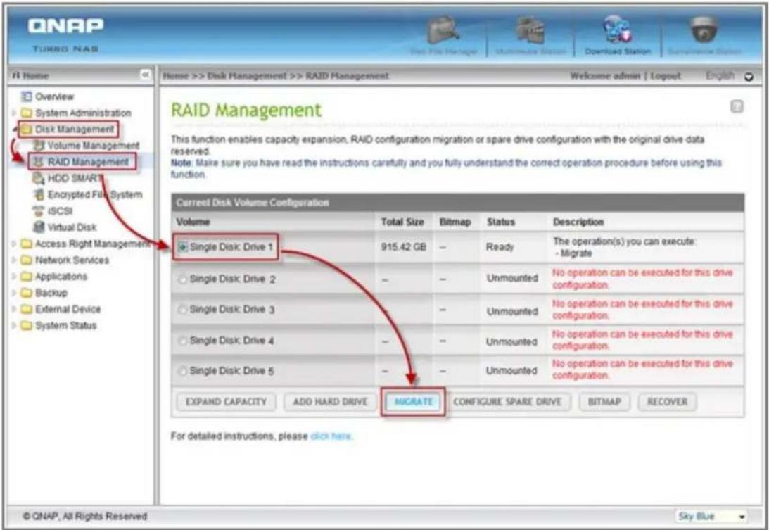 ONAP TURBO NAS Home >> Disk Management >> RAID Management Welcome admin | Logout English RAID Management This function enables capacity expansion, RAID configuration migration or spare drive configuration with the original drive data reserved. Note: Make sure you have read the instructions carefully…