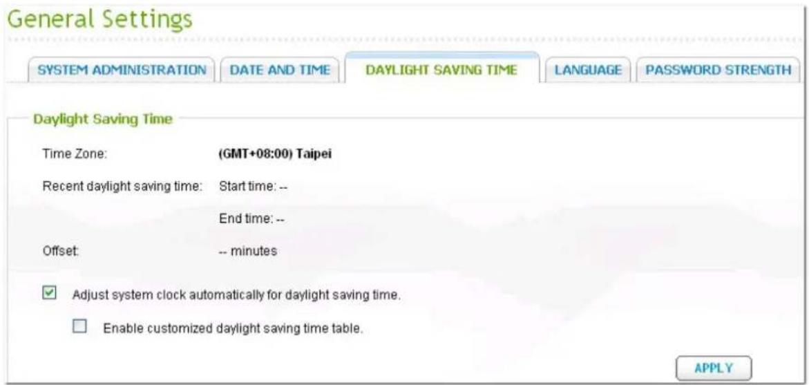 General Settings SYSTEM ADMINISTRATION DATE AND TIME DAYLIGHT SAVING TIME LANGUAGE PASSWORD STRENGTH Daylight Saving Time Time Zone: (GMT+08:00) Taipei Recent daylight saving time: Start time: -- End time: -- Offset: -- minutes ✓ Adjust system clock automatically for daylight saving time. □ Enable c…