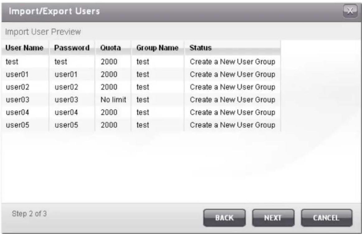 Import/Export Users Import User Preview User Name Password Quota Group Name Status test test 2000 test Create a New User Group user01 user01 2000 test Create a New User Group user02 user02 2000 test Create a New User Group user03 user03 No limit test Create a New User Group user04 user04 2000 test C…