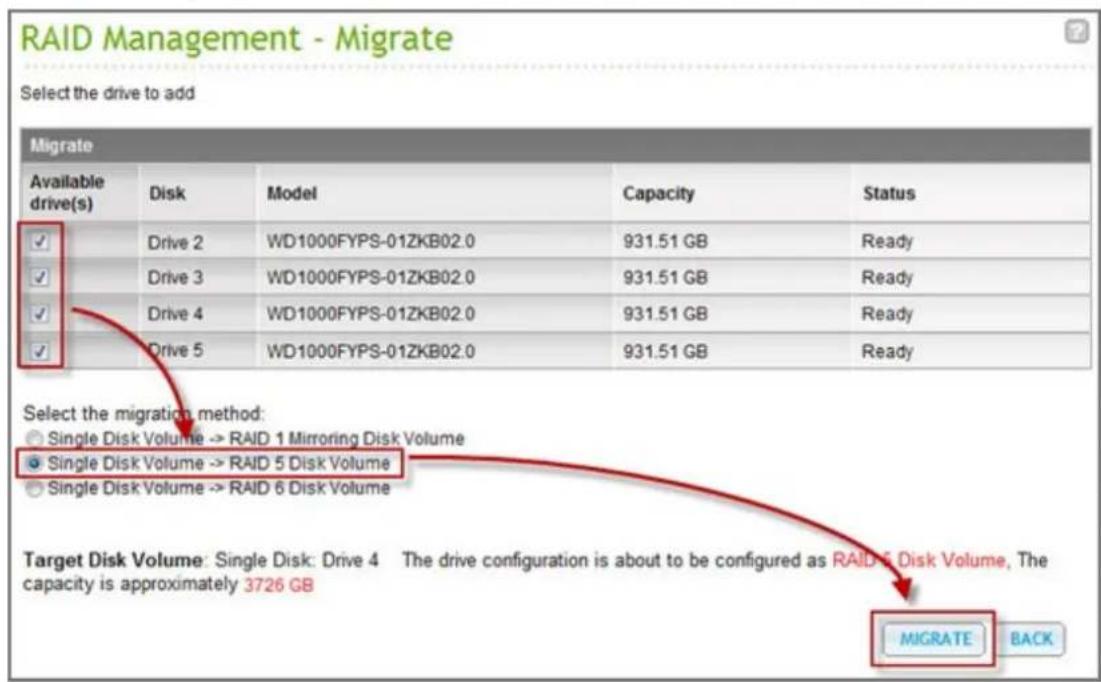 RAID Management - Migrate Select the drive to add Migrate Available drive(s) Disk Model Capacity Status ✓ Drive 2 WD1000FYPS-01ZKB02.0 931.51 GB Ready ✓ Drive 3 WD1000FYPS-01ZKB02.0 931.51 GB Ready ✓ Drive 4 WD1000FYPS-01ZKB02.0 931.51 GB Ready ✓ Drive 5 WD1000FYPS-01ZKB02.0 931.51 GB Ready Select t…