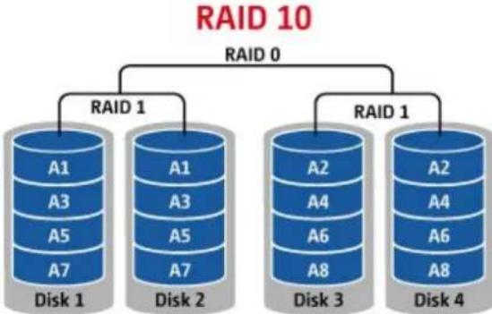 QNAP TS-469U-RP - Volume Management - 14