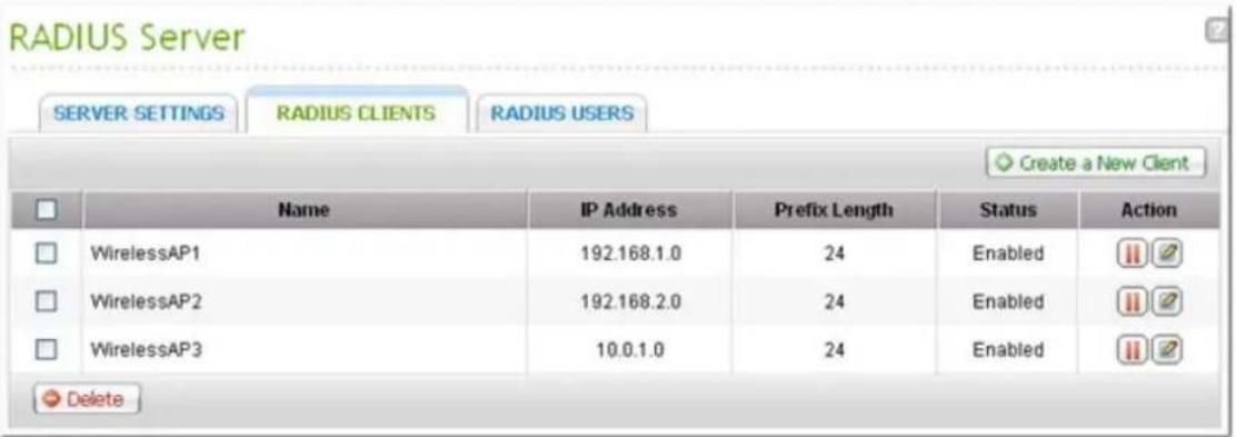 RADIUS Server SERVER SETTINGS RADIUS CLIENTS RADIUS USERS Create a New Client Name IP Address Prefix Length Status Action WirelessAP1 192.168.1.0 24 Enabled WirelessAP2 192.168.2.0 24 Enabled WirelessAP3 10.0.1.0 24 Enabled Delete