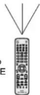 NEC MultiSync E705 - TO SET/RESET REMOTE CONTROL MODE - 4