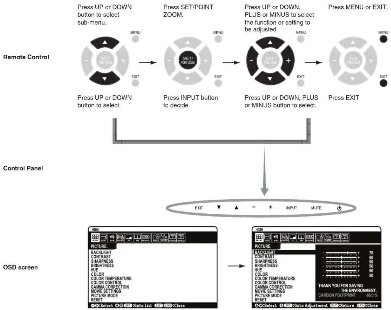NEC MultiSync E705 - OSD (On-Screen-Display) Controls - 2