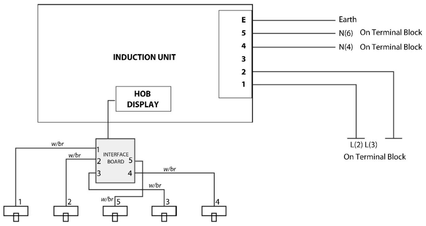 RANGEMASTER Classic Deluxe 110 Induction - Circuit Diagrams - 1