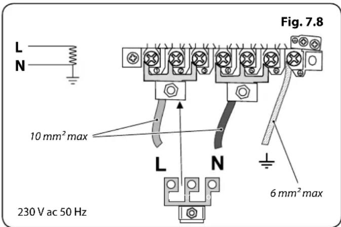 Fig. 7.8 10 mm² max L N 6 mm² max 230 V ac 50 Hz