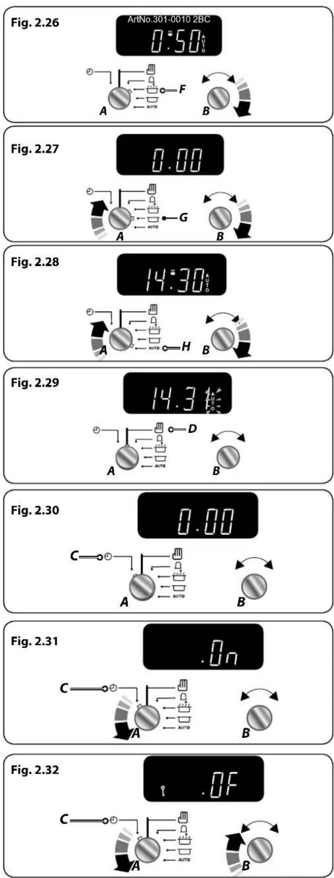 RANGEMASTER Classic Deluxe 110 Induction - TOP TIP - 2