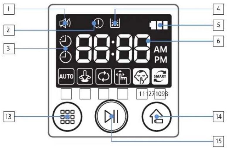 1 2 3 4 5 6 88:88 AM PM AUTO SMART 11 27 1098 13 14 15