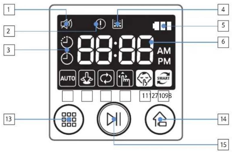 1 2 3 4 5 6 88:88 AM PM AUTO SMART 11 27 1098 13 14 15