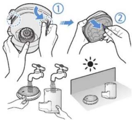 Illustration showing two steps to organize a device with water filter, including cleaning and cleaning of a sink.