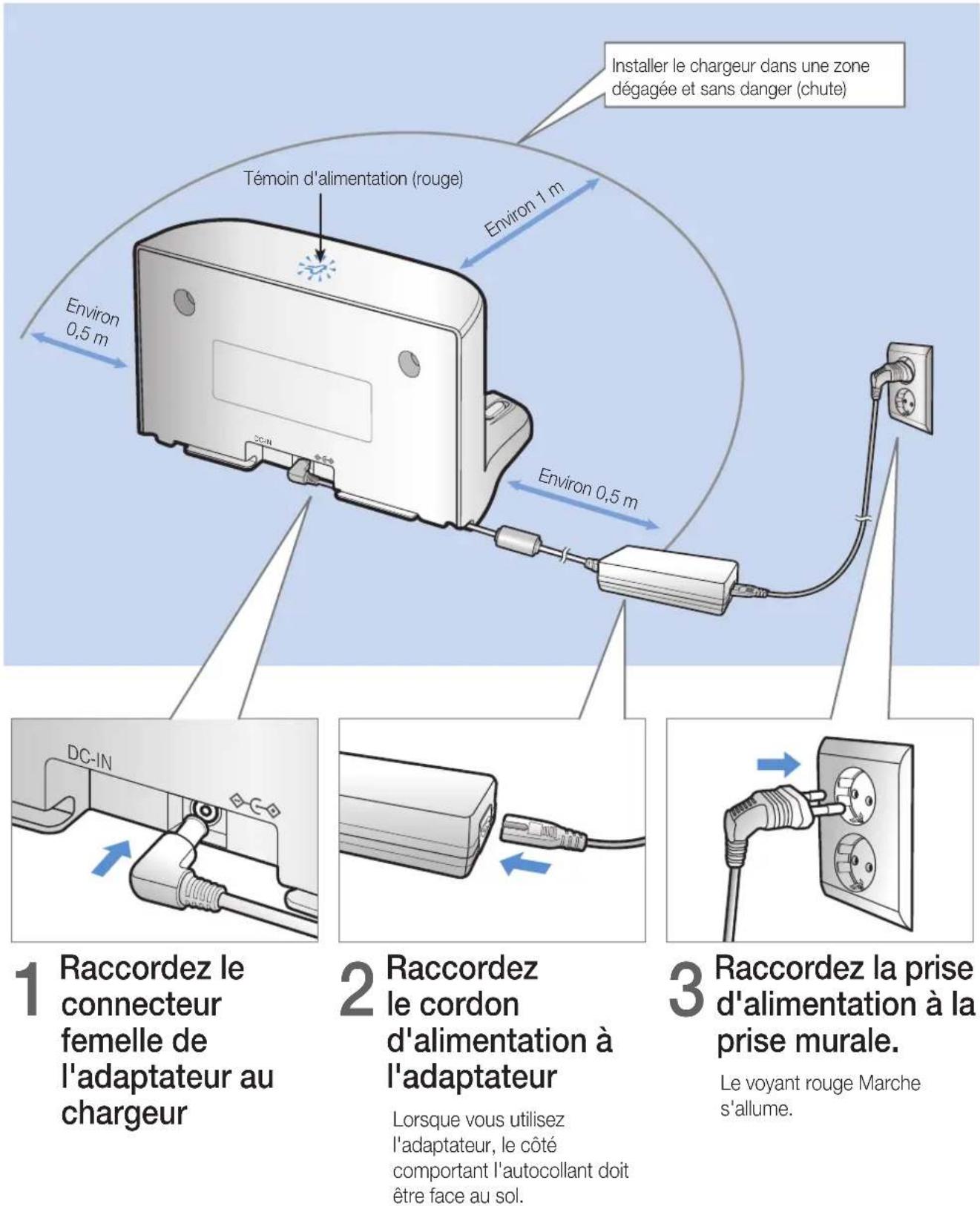 Témoin d'alimentation (rouge) Environ 0,5 m Environ 1 m Installer le chargeur dans une zone dégagée et sans danger (chute) Environ 0,5 m 1 Raccordez le connecteur femelle de l'adaptateur au chargeur 2 Raccordez le cordon d'alimentation à l'adaptateur Lorsque vous utilisez l'adaptateur, le côté comportant l'autocollant doit être face au sol. 3 Raccordez la prise d'alimentation à la prise murale. Le voyant rouge Marche s'allume.