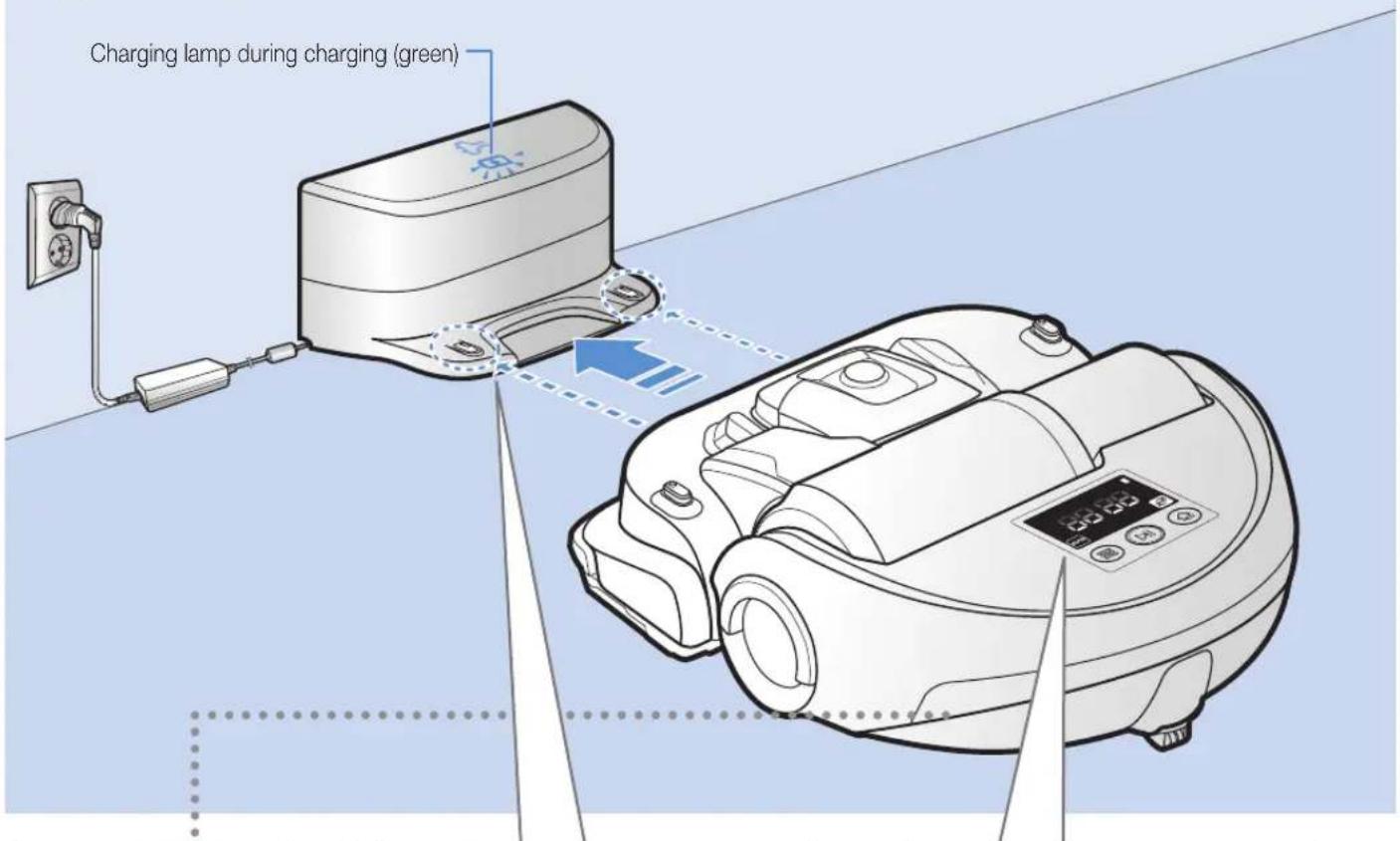Charging lamp during charging (green)