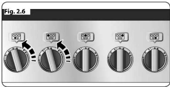RANGEMASTER Classic 90 Ceramic - Residual Heat Indicator, H - 3
