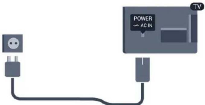 POWER AC IN TV