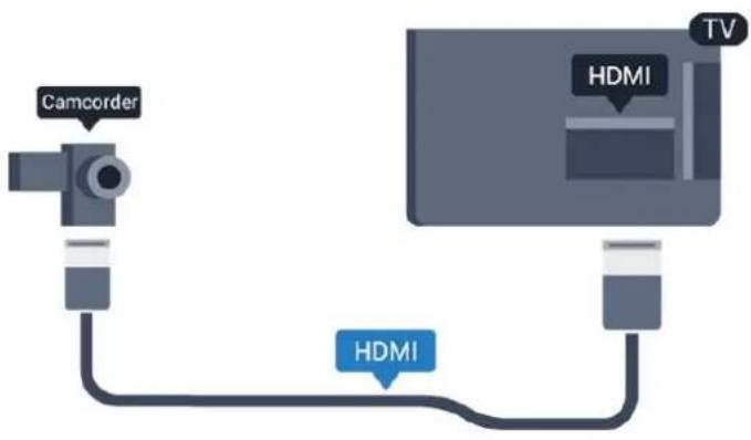 PHILIPS 40PFH4200 - HDMI - 1