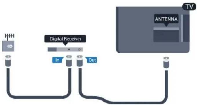 PHILIPS 40PFH4200 - Αποκωδικοποιητής - STB - 1
