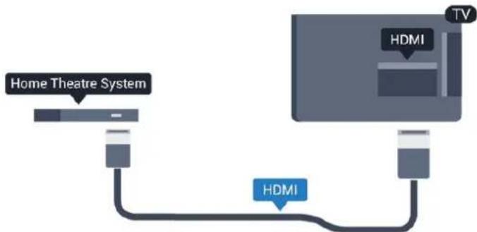 PHILIPS 40PFH4200 - HDMI ARC - 1