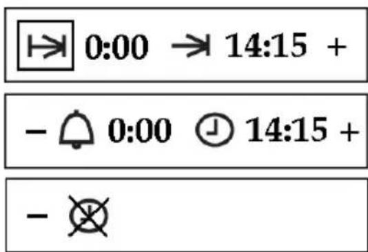 0:00 → 14:15 + - 0:00 ⏱ 14:15 + - ✉