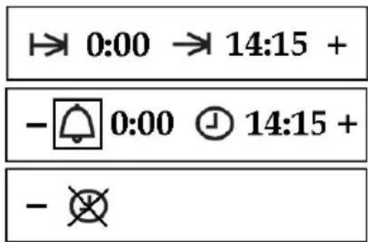 → 0:00 → 14:15 + - 0:00 ⏱ 14:15 + - ✉