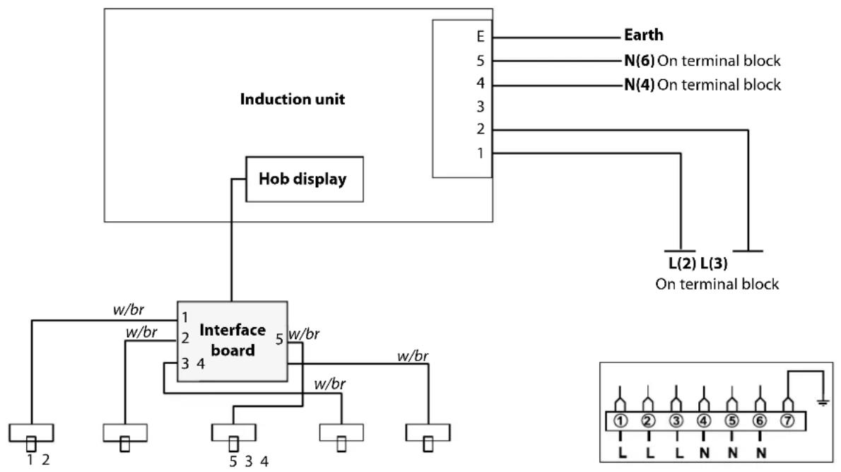 RANGEMASTER Excel 110 Induction - Circuit Diagrams - 1