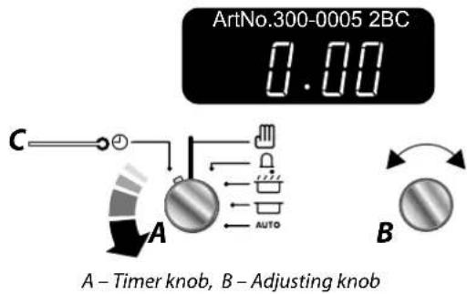 ArtNo.300-0005 2BC 0.00 C A AUTO B A - Timer knob, B - Adjusting knob