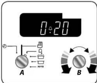 0:20 A AUTO B