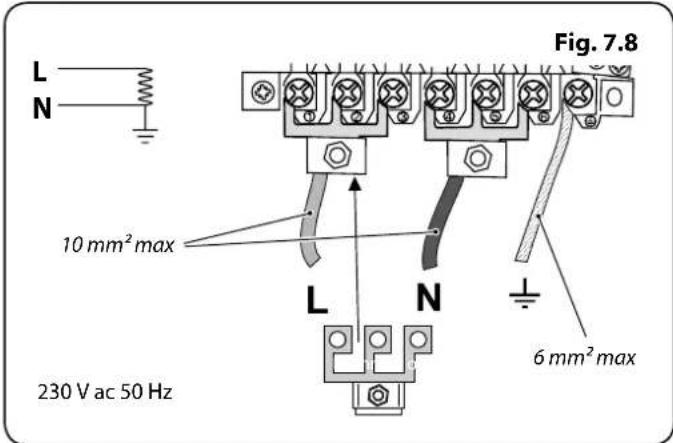L N Fig. 7.8 10 mm² max L N 6 mm² max 230 V ac 50 Hz