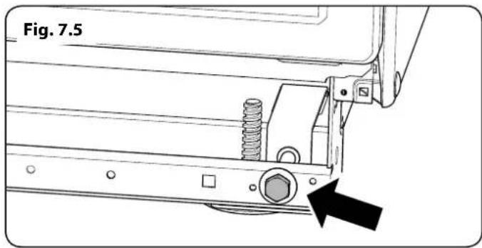 Fig. 7.5