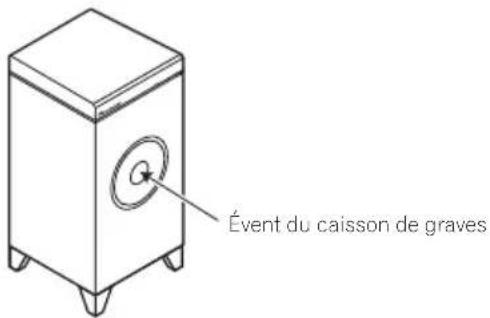 Évent du caisson de graves