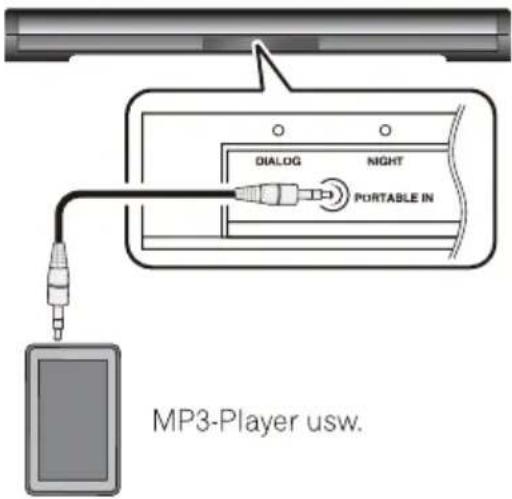 DIALOG NIGHT PORTABLE IN MP3-Player usw.