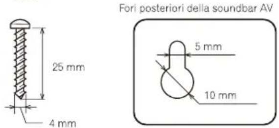 Fori posteriori della soundbar AV 25 mm 4 mm 5 mm 10 mm