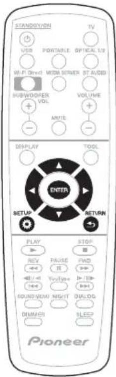 STANDOY/ON USB PORTABLE OPTICAL 1/2 Wi-Fi Direct MEGA SERVER ST AUDIO SUBWOOPER VOL VOLUME + - MUTE - DISPLAY TOOL ENTER SETUP RETURN PLAY STOP REV PAUSE PWD - - - YouTube+ - - - - - - - - - - - - - - - - - - - - - - - - - - - - - - - - - - - - - - - - - - - - - - - - - - - - - - - - - - - - - - - - - - - - - - - - - - - - - Pioneer