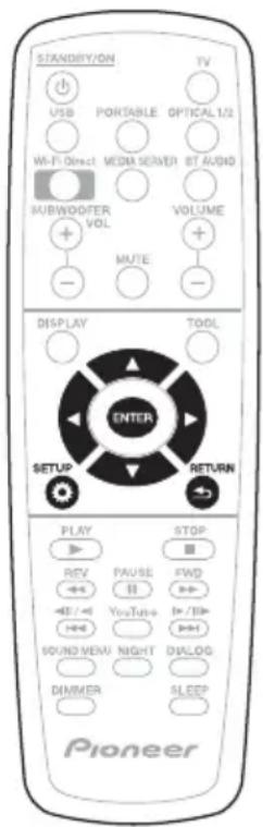 STANDBY/ON USB PORTABLE OPTICAL 1/2 Wi-Fi Direct MEDIA SERVER BT AUDIO SUBWODDER VOL VOLUME + - MUTE - DISPLAY TOOL ENTER SETUP RETURN PLAY STOP REV PAUSE FWD ←← ←← YouTube ←← ←← SOUND VIEW NIGHT DIALOG DIMMER SLEEP Pioneer