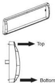Top Bottom