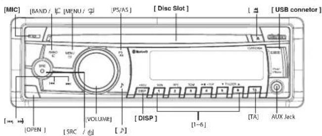[MIC] [BAND / C [MENU / ♦] (PS/AS) [Disc Slot] [USB connetor] [OPEN] [SRC / dd] [VOLUME] [DISP] [1~6] [TA] AUX Jack