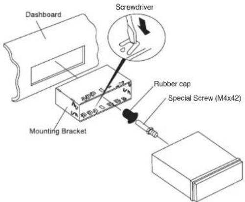 Dashboard Screwdriver Mounting Bracket Rubber cap Special Screw (M4x42)