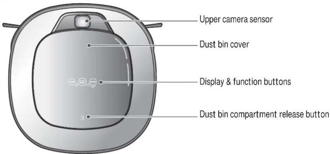 Upper camera sensor, dust bin cover, display & function buttons, dust bin compartment release button.