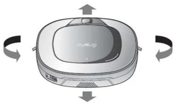 LG VR34408LV - Zickzack-Reinigung - 3
