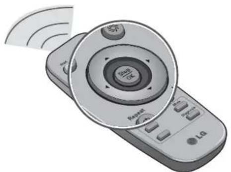 Illustration of a remote control with a circular dial highlighting the 'Stop OK' button, accompanied by signal waves (no text or symbols on the device itself)