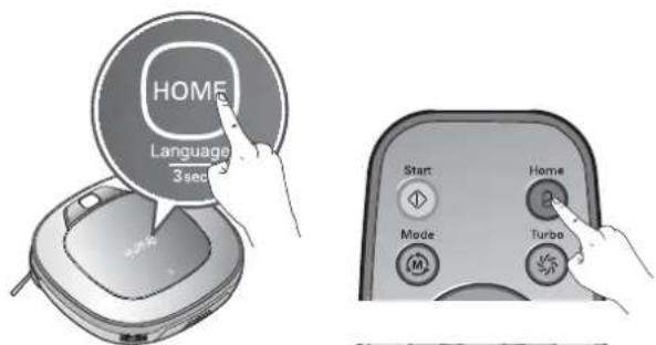 HOME Language 3 sec Start Home Mode Turbo